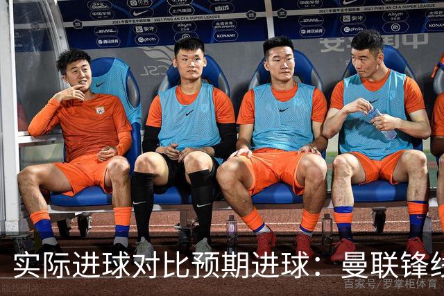 实际进球对比预期进球：曼联锋线迷失-4.59个